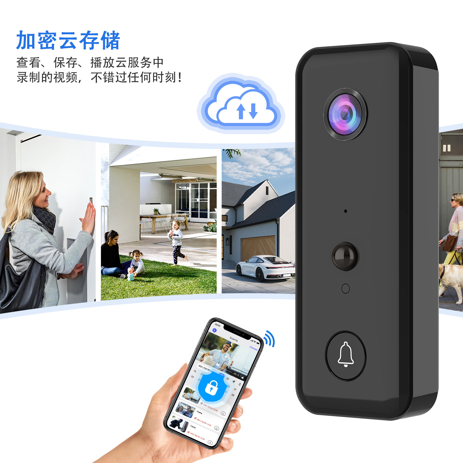 720P Aiwit APP Cloud-Speicher  – Wifi Doorbell Camera Bewertung und Preis