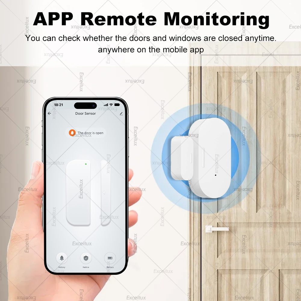 Zigbee 3.0 Tür-Fenster-Sensor  – Smart Home Zigbee 3.0 Bewertung und Preis