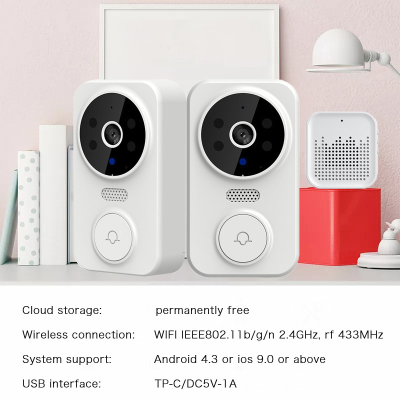 Tuya WIFI Türklingel Smart Hom – Wifi Doorbell Camera Bewertung und Preis