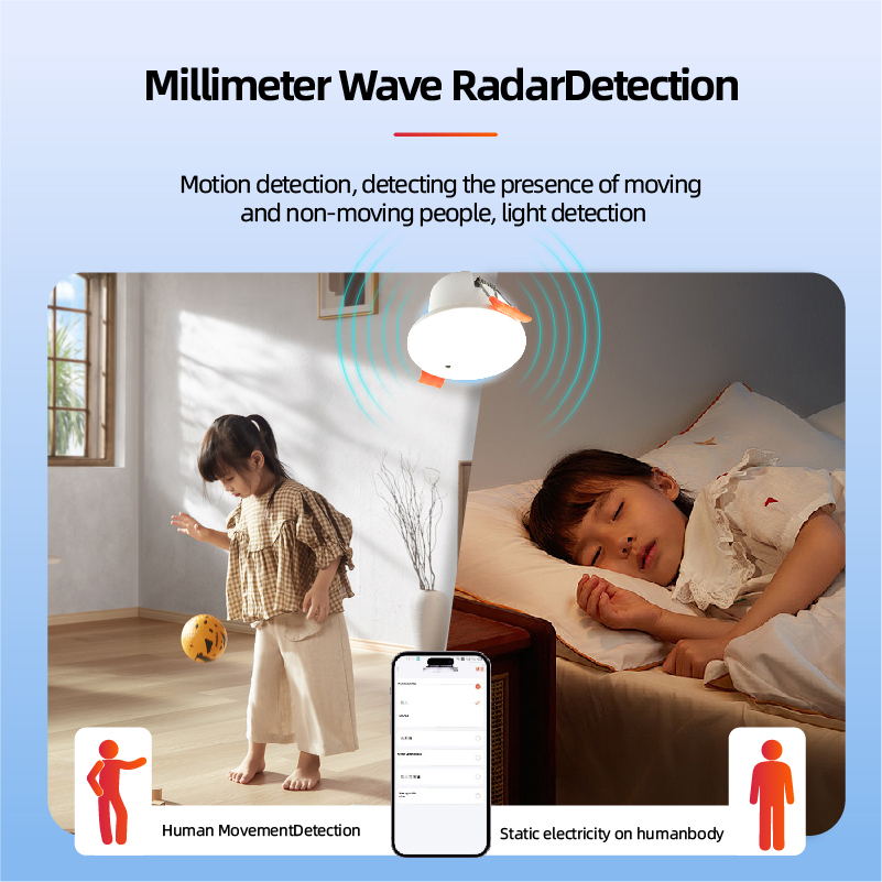 ZIGBEE 3,0 MmWave Radar Mensch – Smart Home Zigbee 3.0 Bewertung und Preis