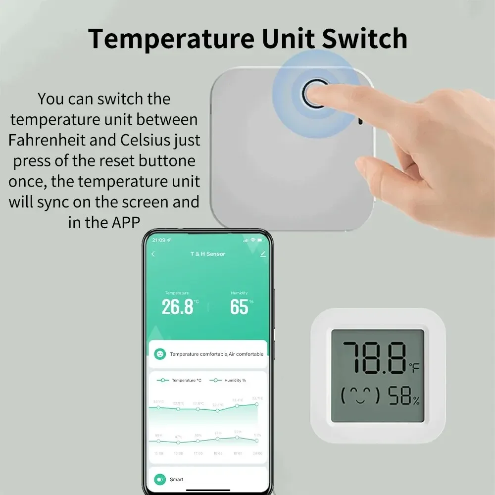 Zigbee 3.0 Temperatur- und Feu – Smart Home Zigbee 3.0 Bewertung und Preis