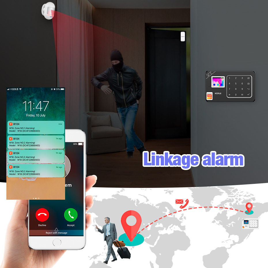 KERUI GSM WiFi/4G Hausalarmsys – Home Automation Kit Bewertung und Preis