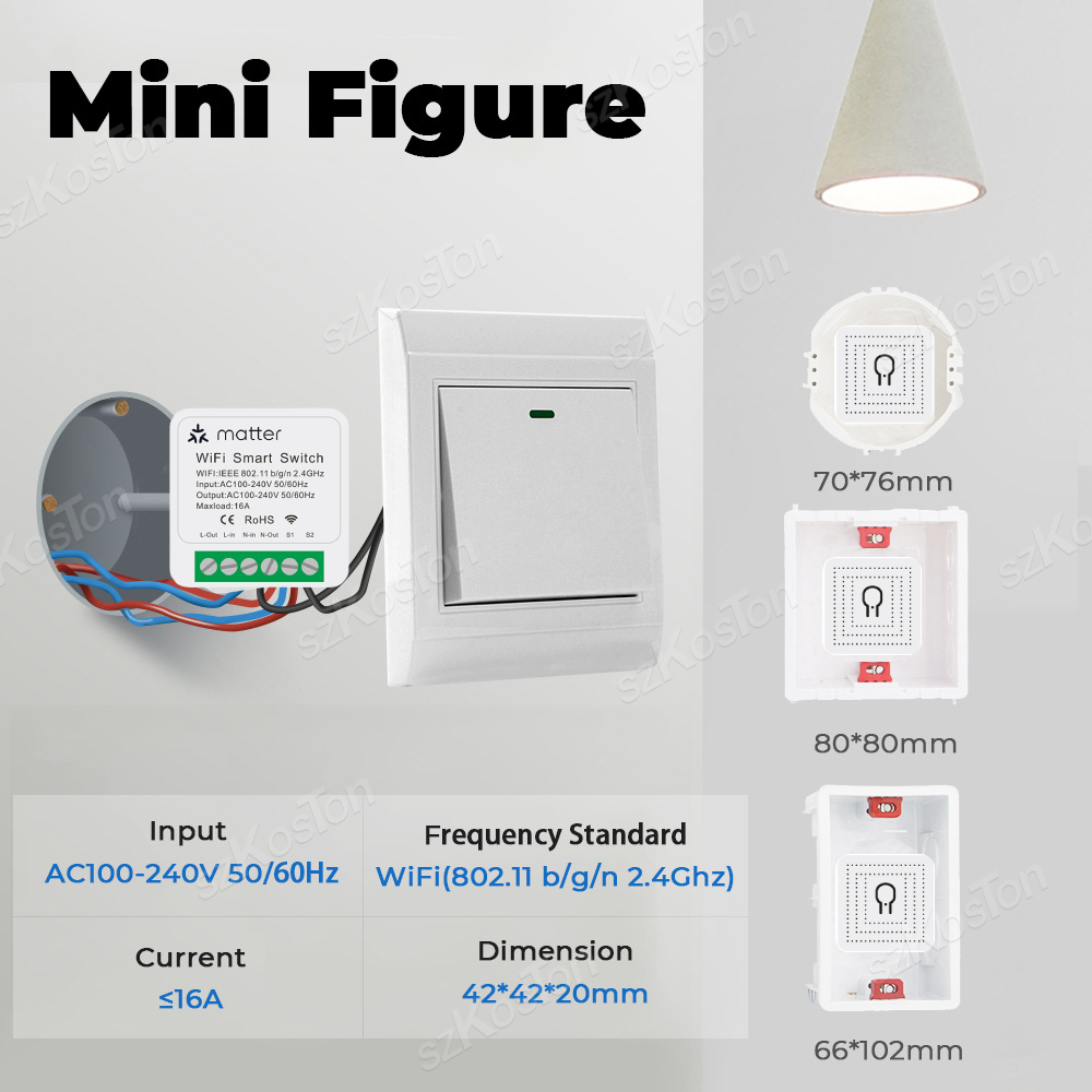 Für Homekit Matter WiFi Smart  – Home Automation Kit Bewertung und Preis
