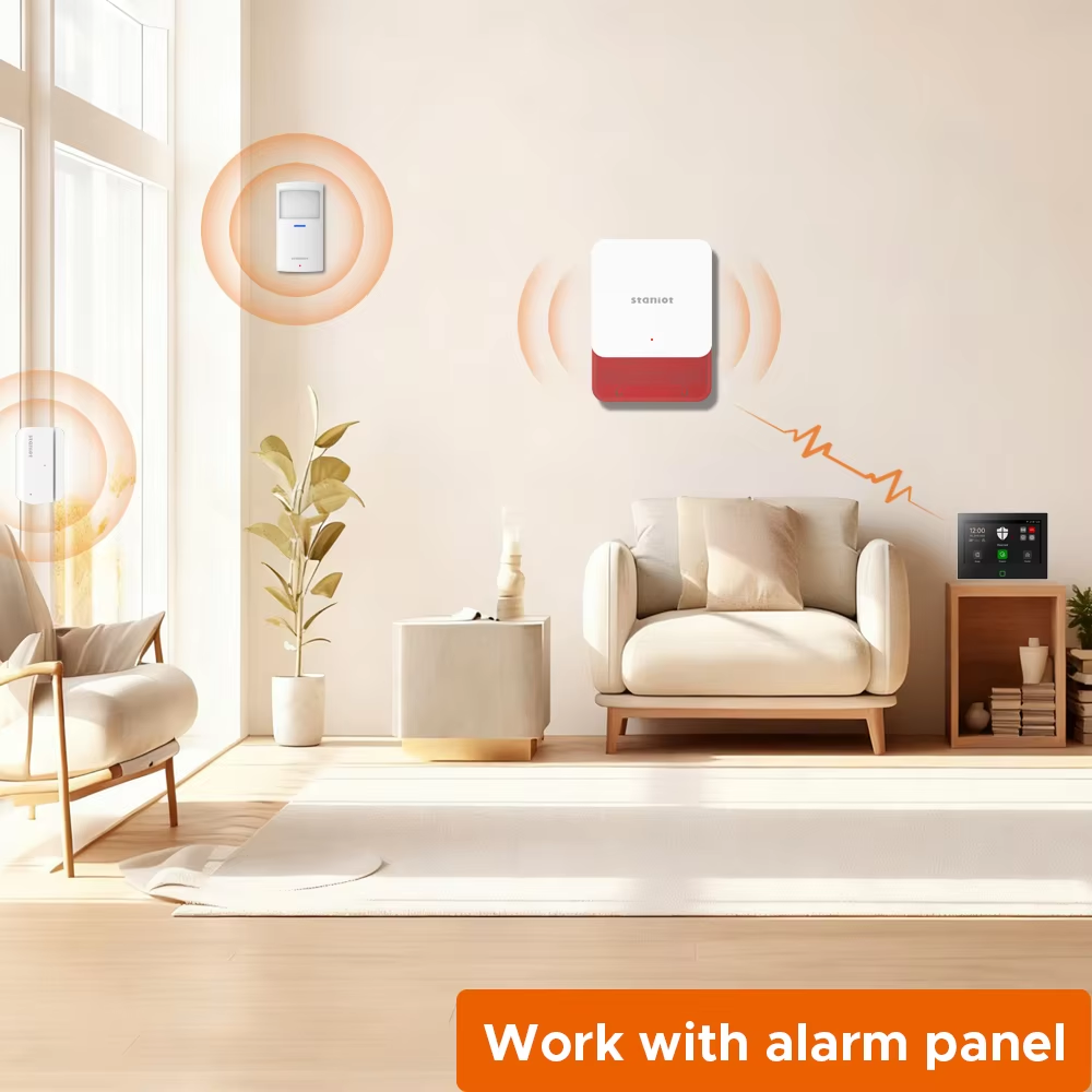 Staniot 7 Zoll Lora Protection – Home Automation Kit Bewertung und Preis