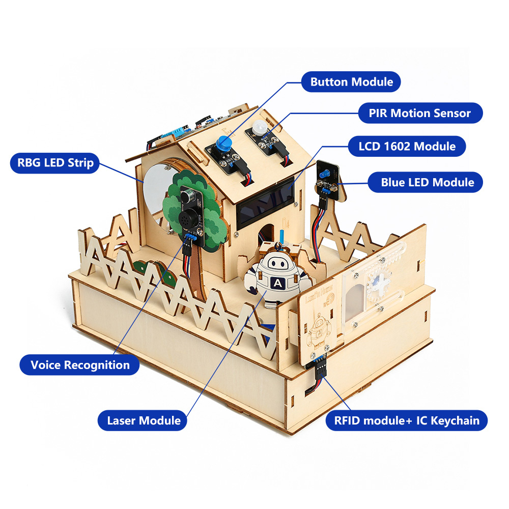 Acebott diy smart home kit für – Home Automation Kit Bewertung und Preis
