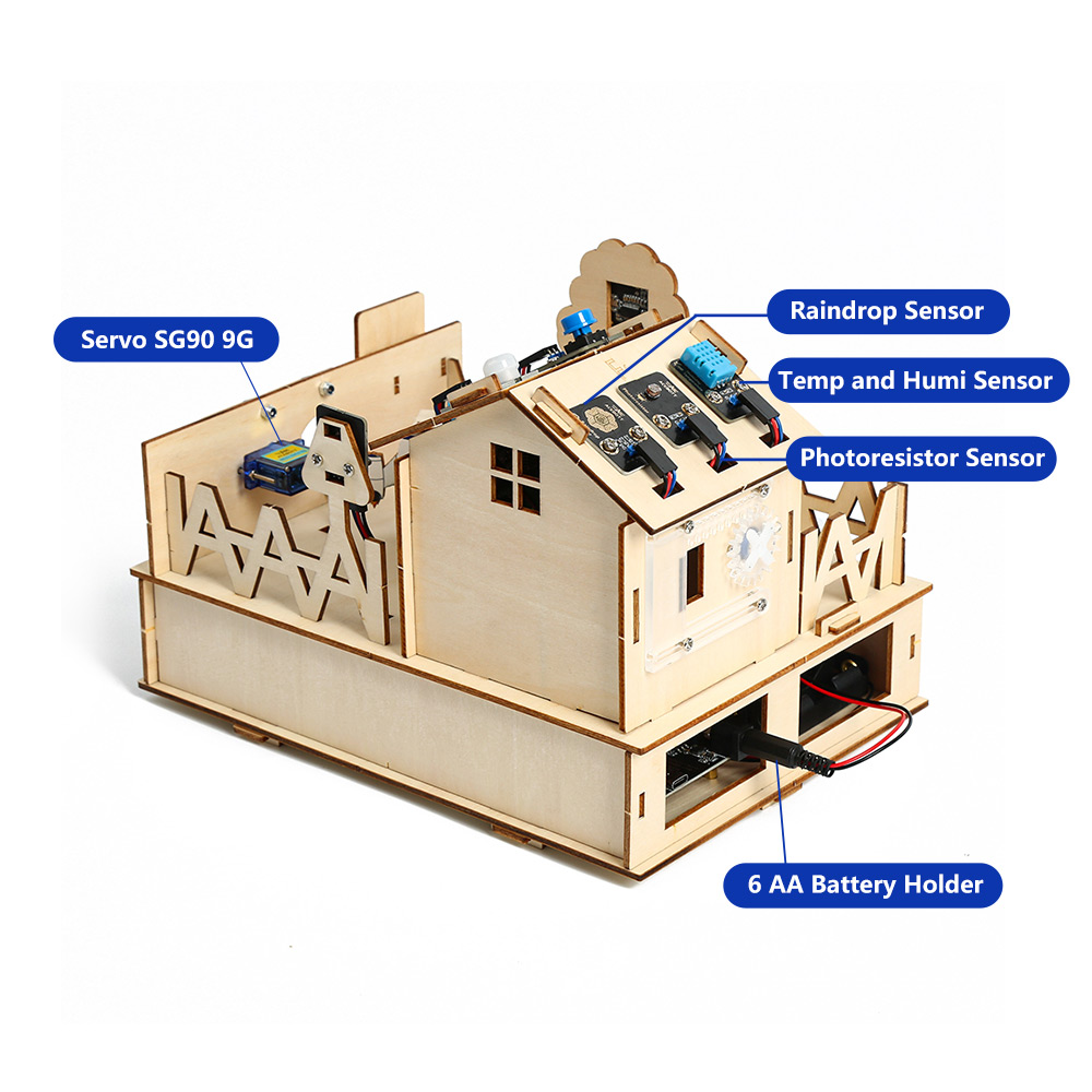 Acebott diy smart home kit für – Home Automation Kit Bewertung und Preis