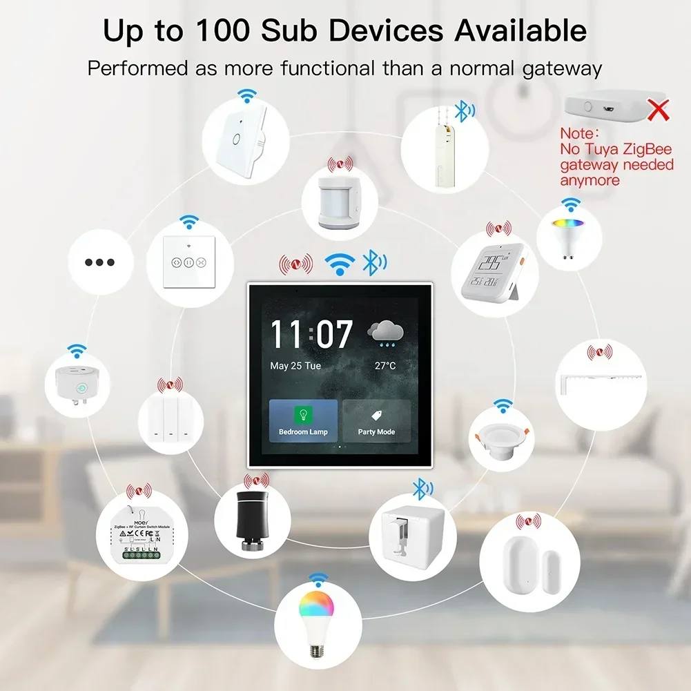 2026/252023 Chinesischer Herst – Smart Home Automation Bewertung und Preis