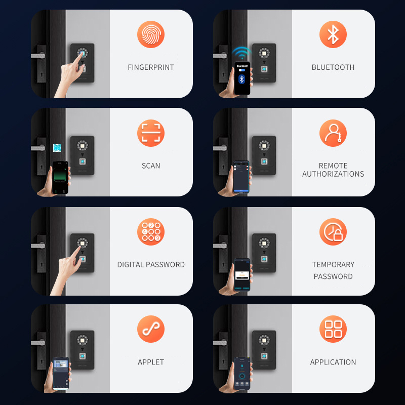 Intelligentes Vorhängeschloss  – Smart Home Security Bewertung und Preis