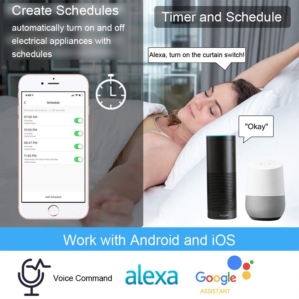 Tuya Smart Life WiFi Vorhänge  – Home Automation Kit Bewertung und Preis