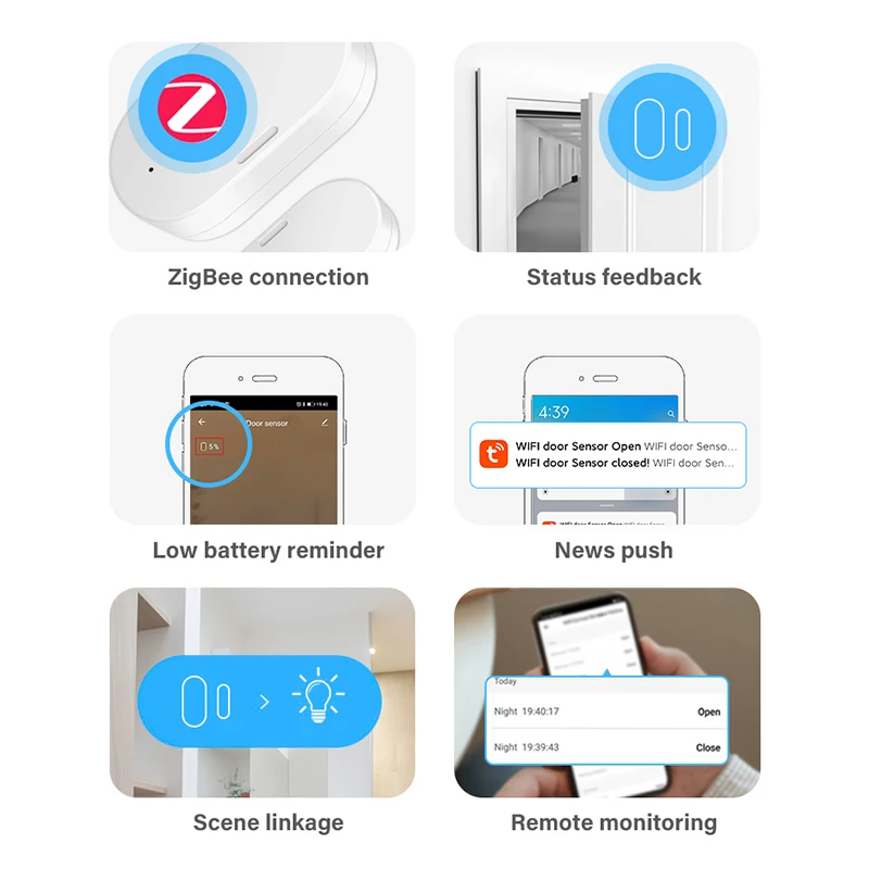 Tuya Smart Zigbee Tür Sensor T – Smart Home Zigbee 3.0 Bewertung und Preis