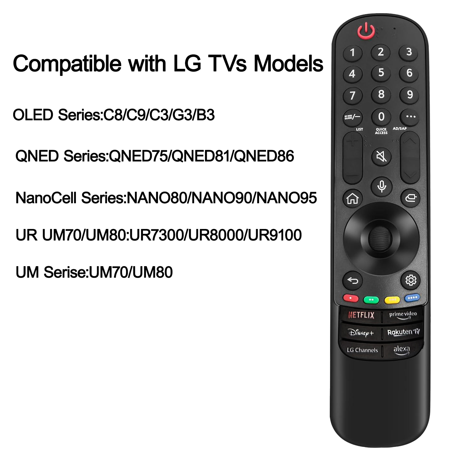 MR24GA Magic Fernbedienung AKB – Smart Home Lg Bewertung und Preis