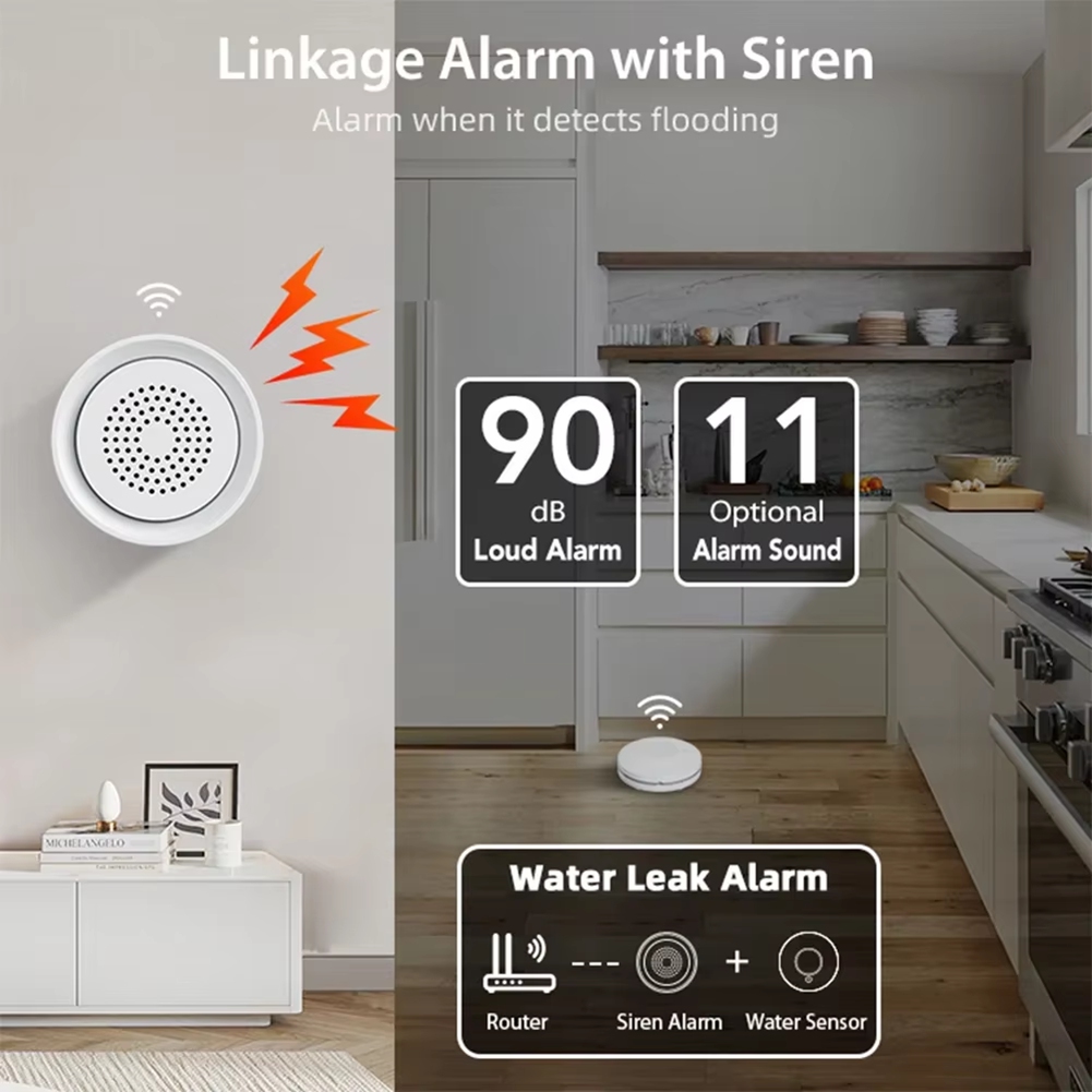 BTLIFE-Hochwasserdetektor mit  – Home Automation Kit Bewertung und Preis
