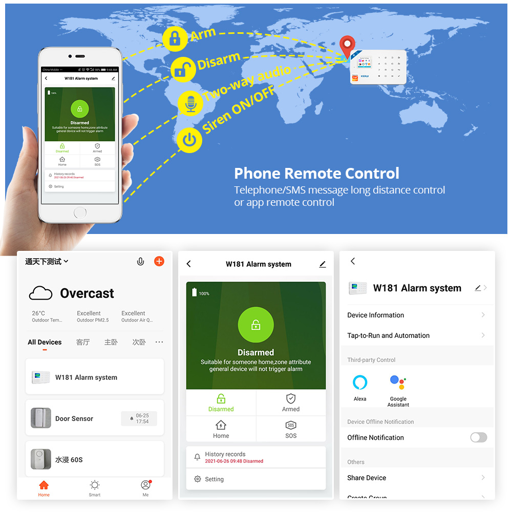 KERUI Sicherheit Alarm System  – Home Automation Kit Bewertung und Preis