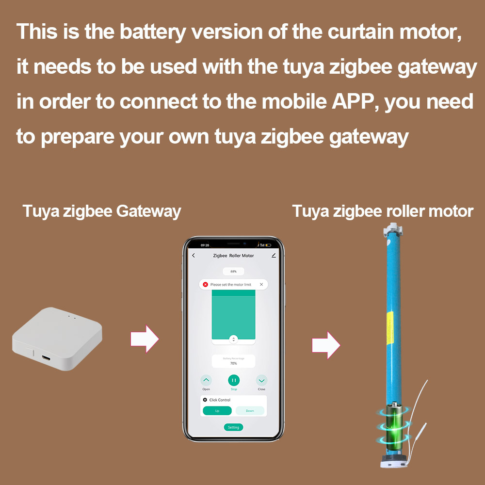 1,3 Nm Batteriebetriebener Tuy – Smart Home Youtube Bewertung und Preis