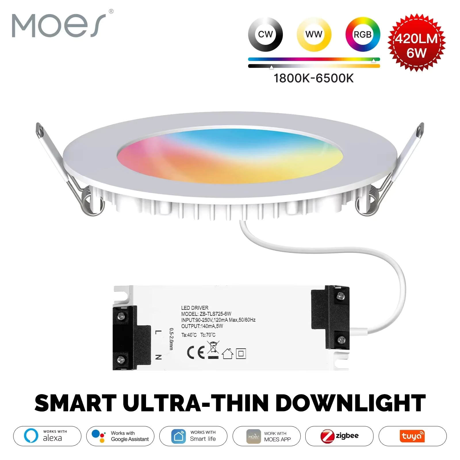 MOES ZigBee Downlight Tuya Ult – Smart Home Youtube Bewertung und Preis