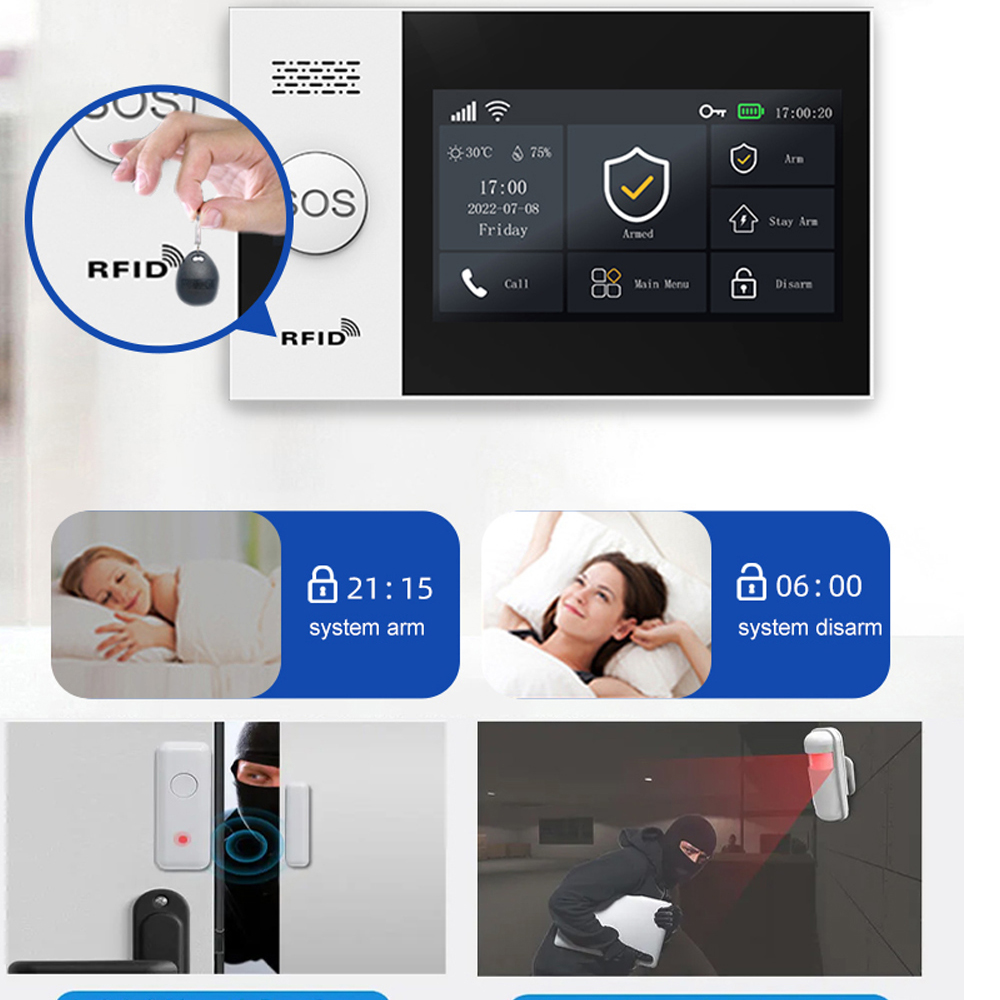PGST 4G Tuya Smart Home Alarm  – Home Automation Kit Bewertung und Preis